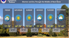 Sunshine returns for the weekend with chillier evening temperatures.