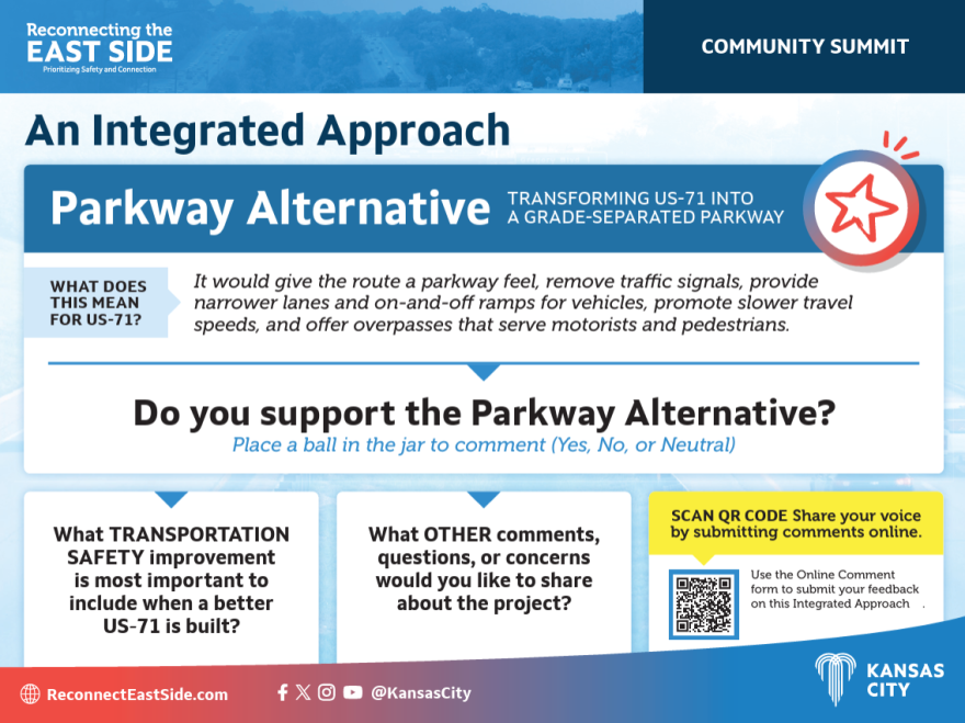 A graphic talks about the parkway alternative for U.S. Highway 71 in Kansas City.