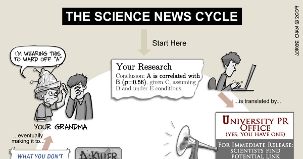 We have a coepidemic of COVID and misinformation Community Voices