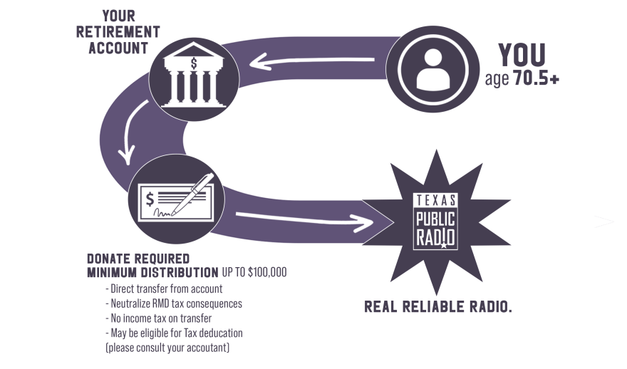 qcd_infographic.png