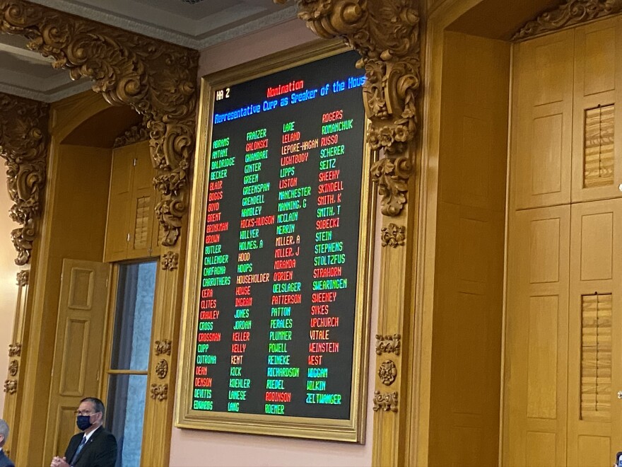 The vote to elect Cupp as Speaker - 55 Republicans and 38 Democrats.