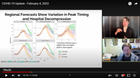 A graph showing variations in peak timing and hospital decompression.