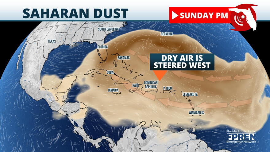 Saharan Dust Forecast