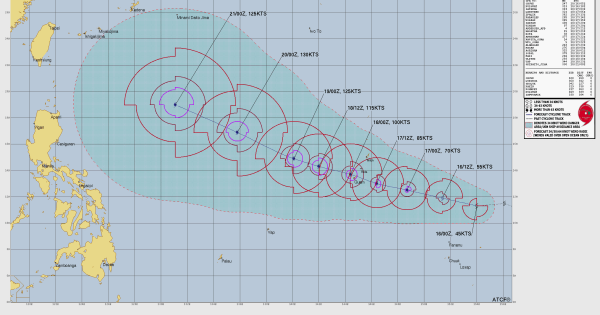 NWS: Champi expected to pass over or near Guam Sunday morning as a Cat 2 or 3 typhoon