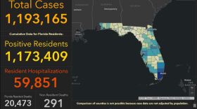 Florida Department of Health COVID-19 dashboard