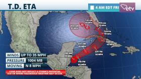 Eta Forecast Cone