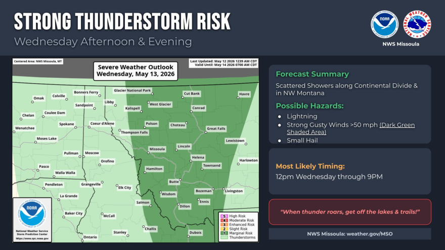 A strong cold front will help kick off strong thunderstorms the afternoon and evening of May 13. The main threats will be strong, gusty, erratic winds in excess of 50 mph, and frequent lightning.