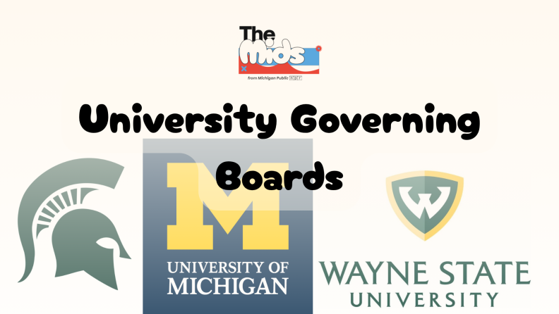 Graphic reading “University Governing Boards,” featuring the logos of Michigan State University, the University of Michigan and Wayne State University. The Mids appears at the top.