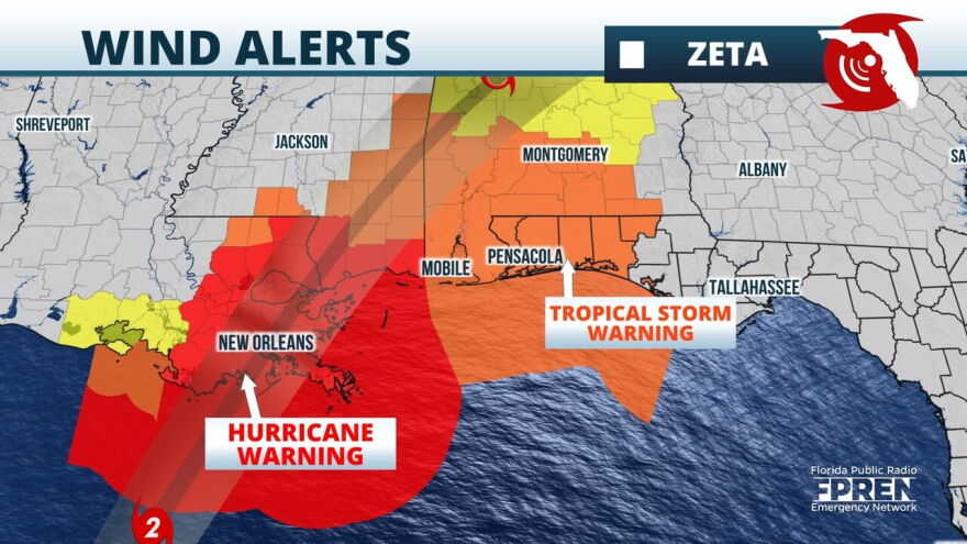 Wind Alerts