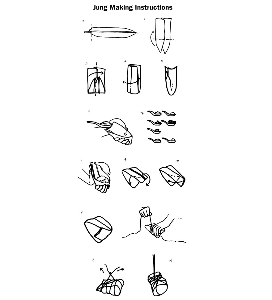 Step-by-step instructions for folding jung.