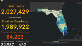 Despite the increase in new cases, the state's positivity rate was about 5.6 percent, lower than previous days.