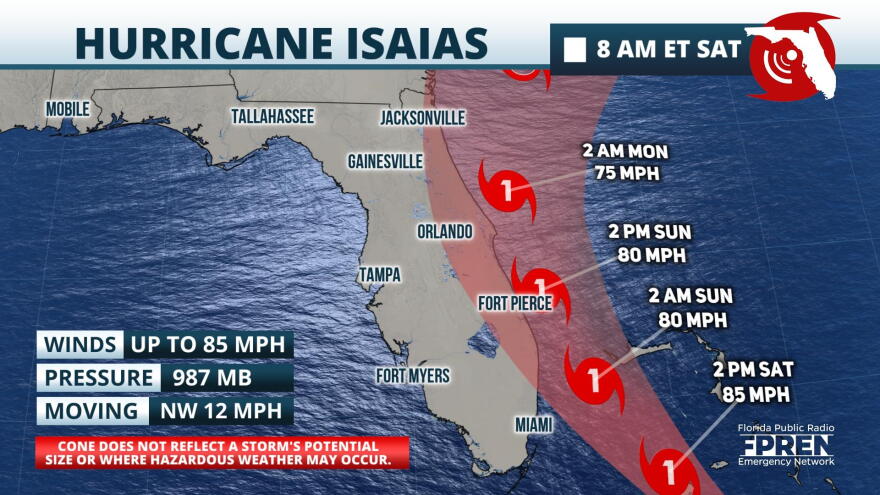 Hurricane Isaias Track