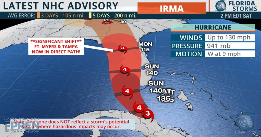 Irma predicted to go up West Coast of Florida