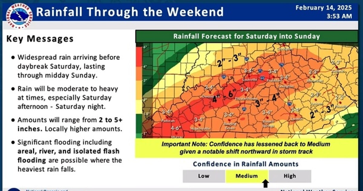 NWS issues flood watch for all of Kentucky; Governor issues state of ...