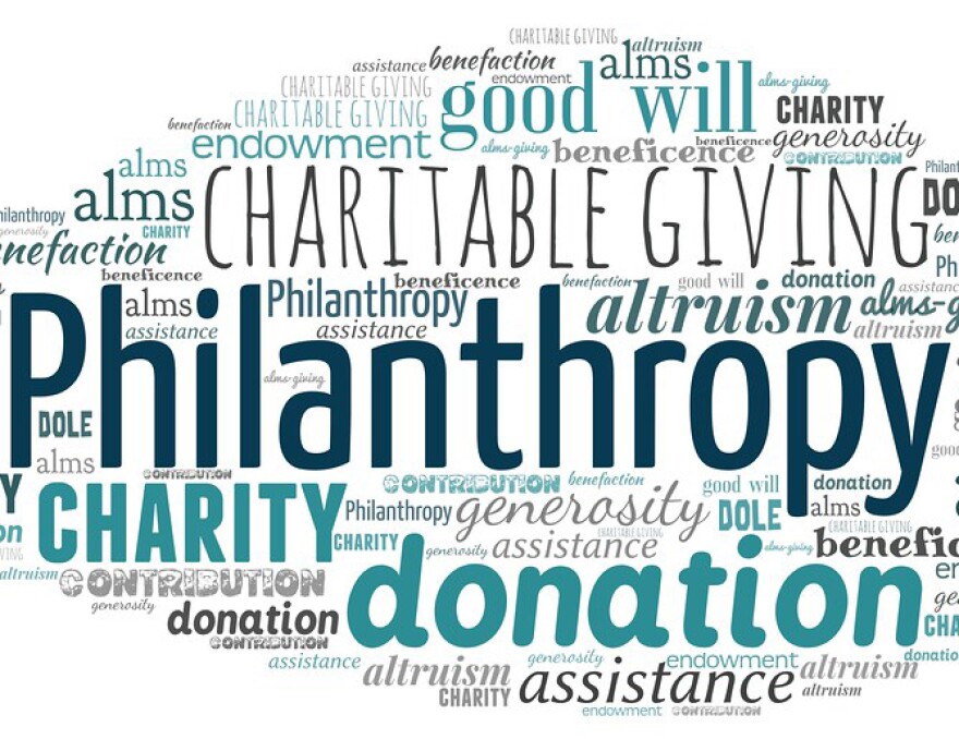 Philanthropy word cloud