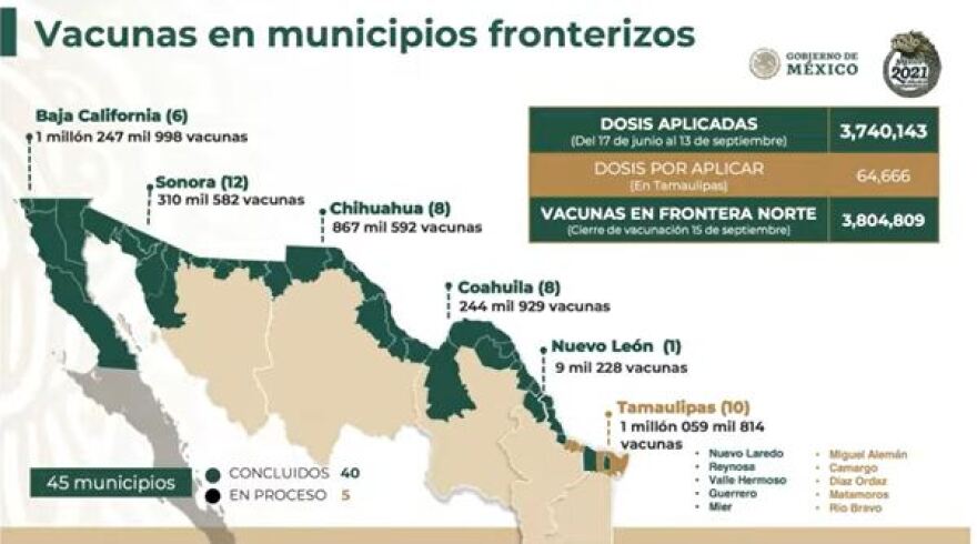 border vaccination map