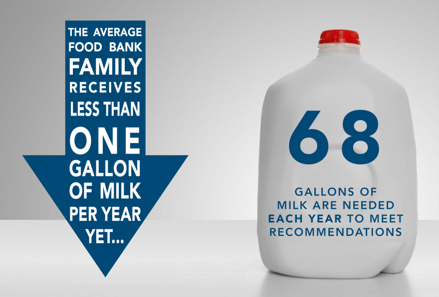 mfg_down_arrow_milk_gallon2.png