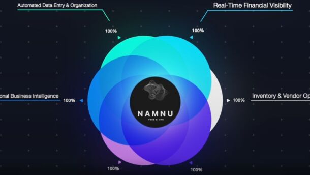 The logo for the Namnu app