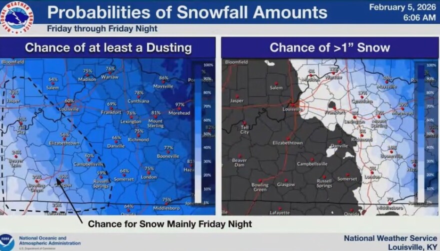 Slide showing projected snowfall in Kentucky