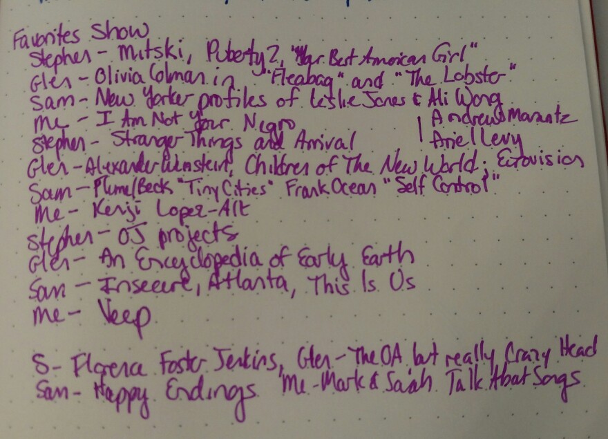 My notes from our 2016 Favorites show.