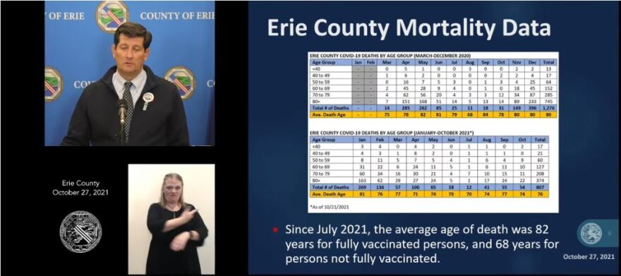 A screenshot from Wednesday's briefing