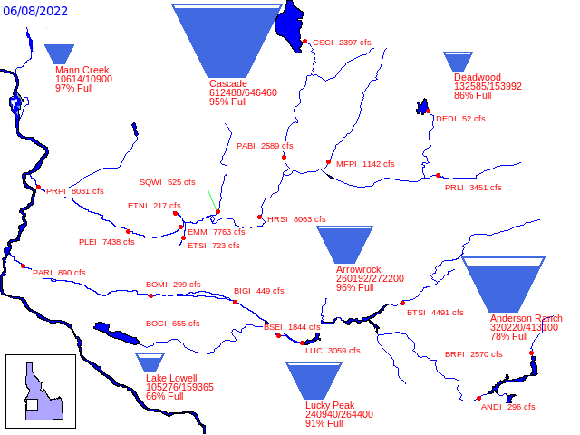 Bureau of Reclamation, Pacific Northwest Region. Major Storage Reservoirs in the Boise & Payette River Basins...also known informally as the "Teacup" map.