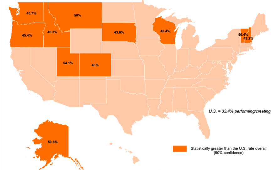 National Endowment for the Arts survey reported Utah highest in nation for adults personally creating or performing art.