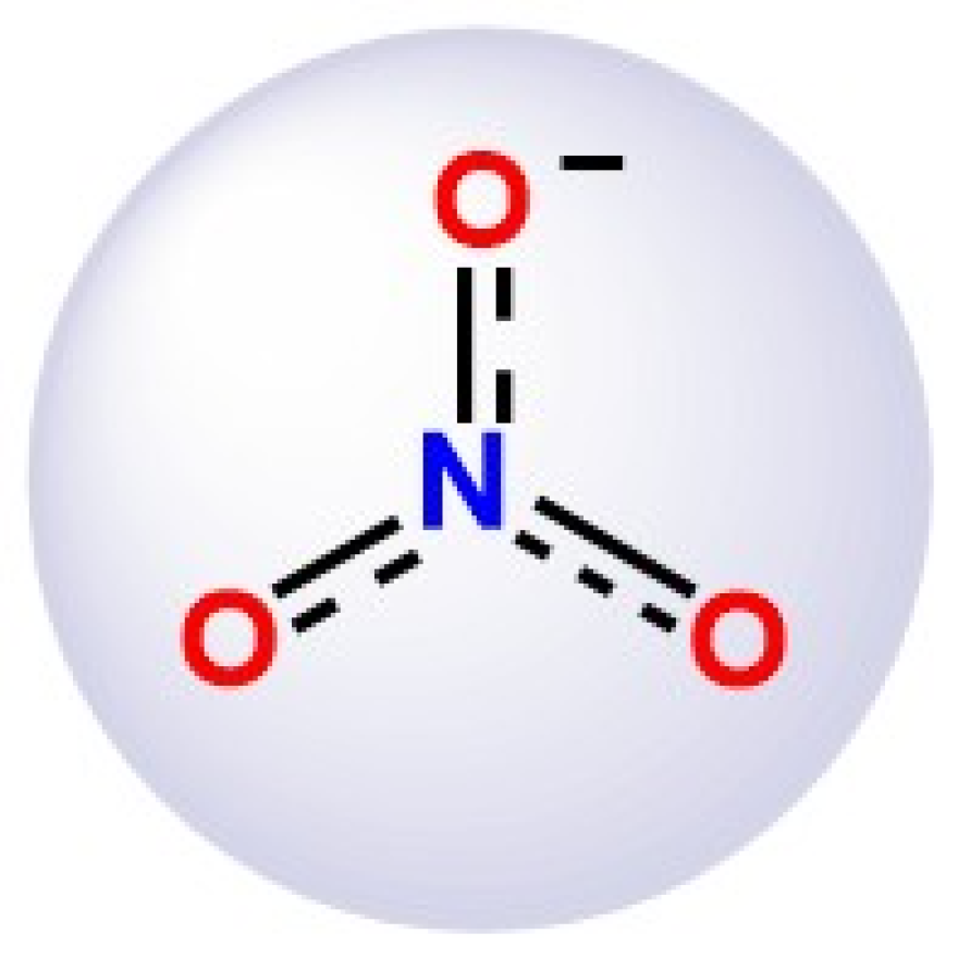 Nitrate molecule.