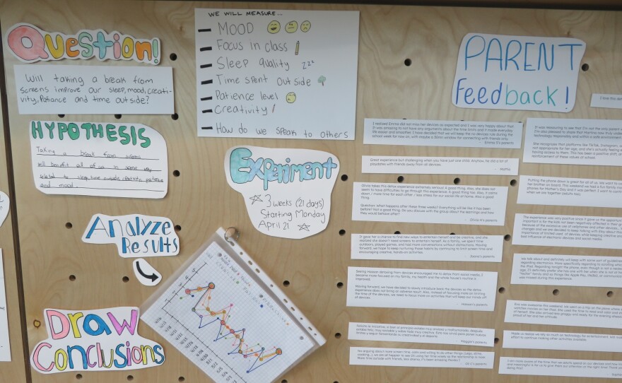 Parent feedback displayed in the classroom reflects the impact of the detox at home. One note from Olivia C's parents read: "No arguing about more screen time...more time outside with friends, less drama, it's been amazing, thanks!"