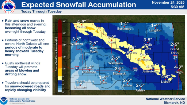 Winter storm forecast