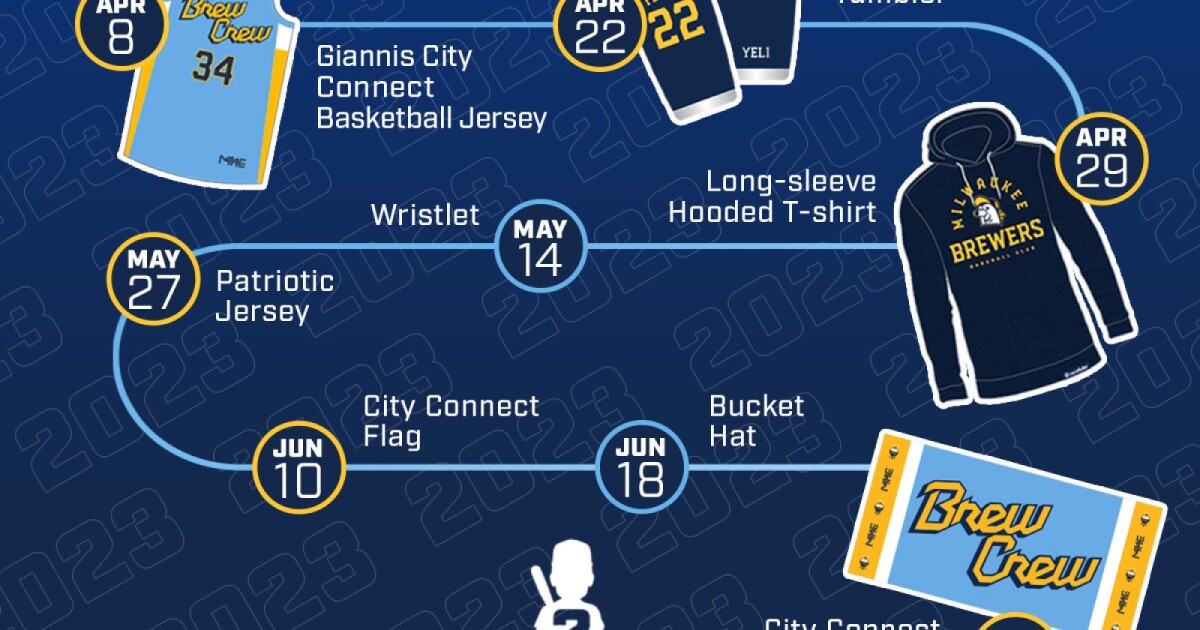 Milwaukee Brewers promotional items for 2025 season