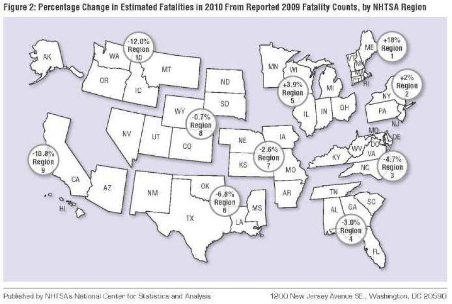 Traffic fatalities by region