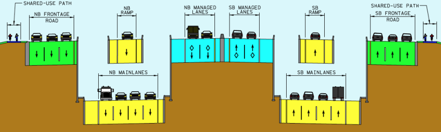 A cross-section of I-35 Build Alternative 2