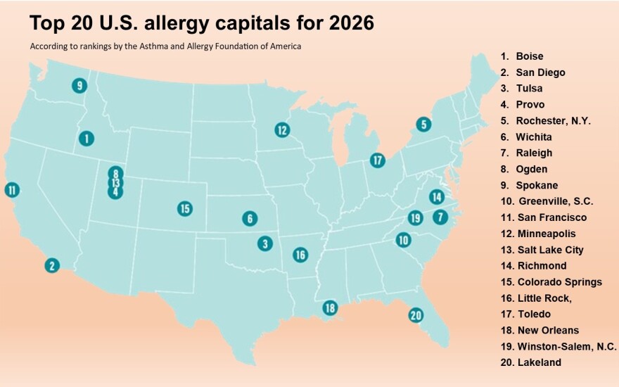 Click here to view the complete report.