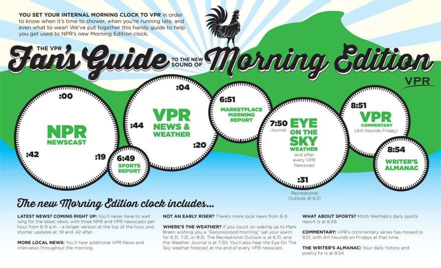 VPR-guide-to-morning-edition-clock-2.jpg