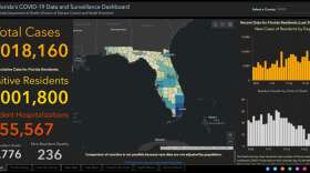 Image: Florida Department of Health COVID-19 dashboard