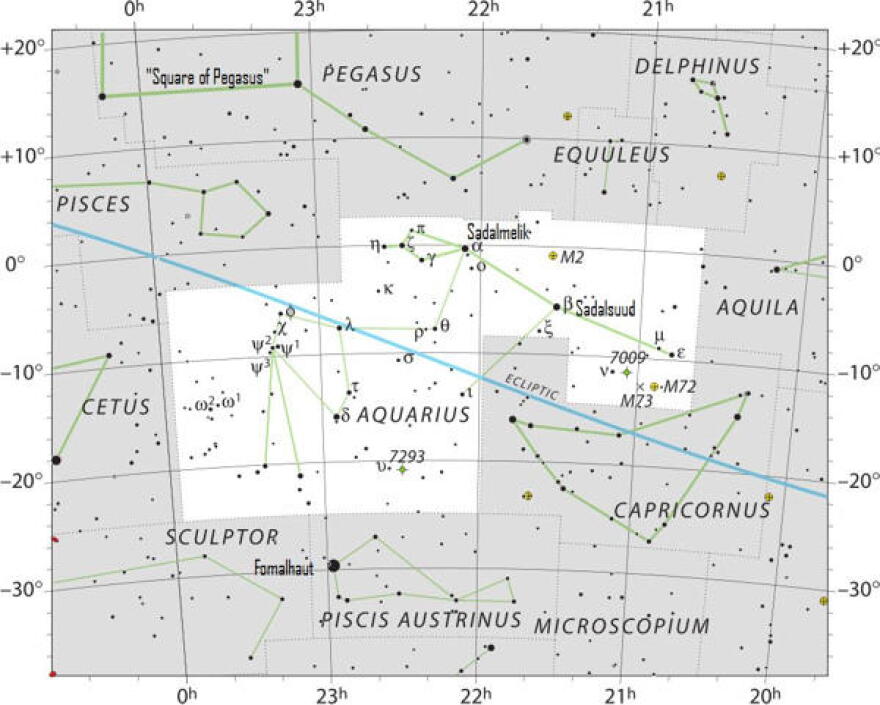 Designating stars by a Greek letter and the genitive form of parent constellation was developed in the 17th century. The alpha, beta, gamma and delta stars in Aquarius are all named for good fortune.