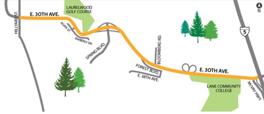 The county is studying East 30th Avenue from Hilyard Street to I-5 in Eugene.