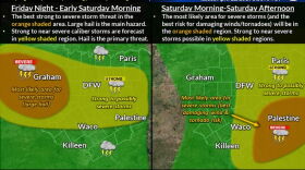 Severe thunderstorms are expected west of DFW overnight and Saturday morning, while severe storms are expected west of I-35 and south of I-20 Saturday afternoon and evening.
