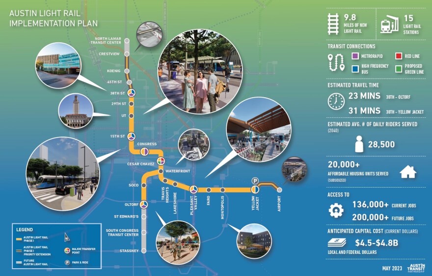  Una infografía muestra el plan de metro ligero recientemente aprobado: 9.8 millas de línea con 15 estaciones que darán servicio a unos 28,500 pasajeros al día.