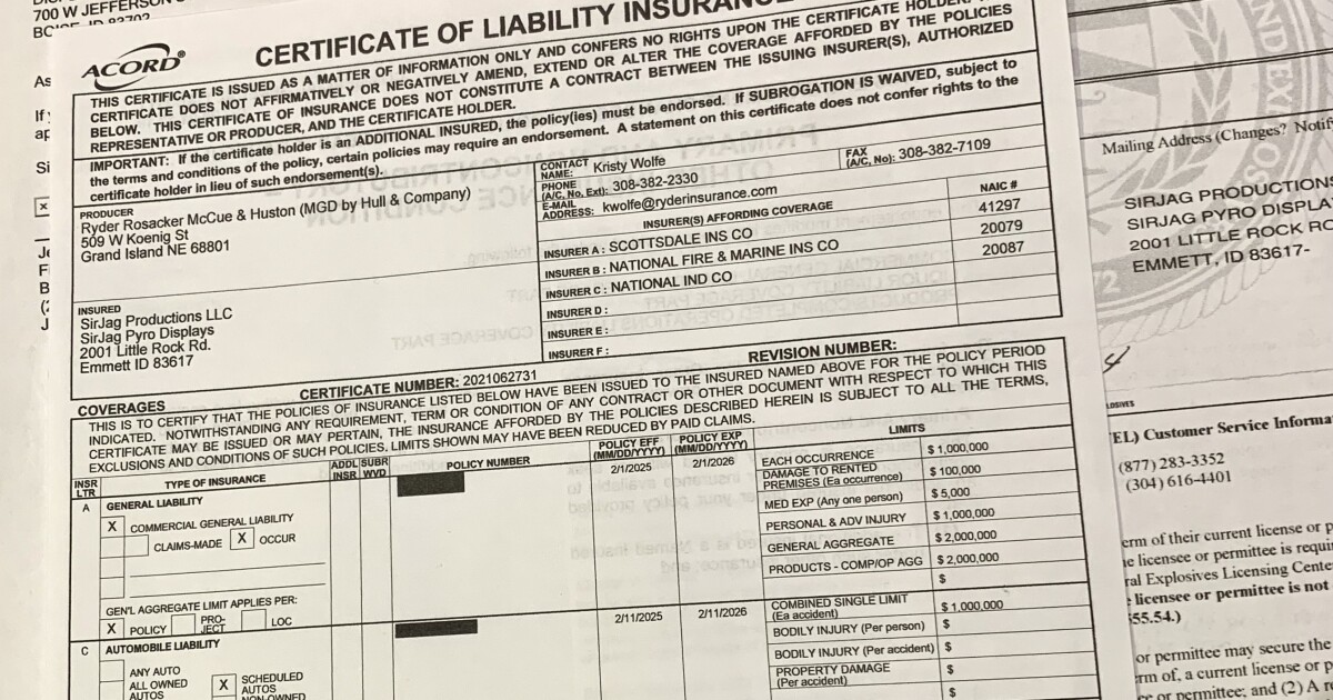 It’ll soon be time to answer some questions about the Boise Potato Drop fireworks fiasco