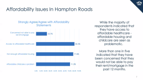 Hampton Roads residents feel generally positive about immigration, negative about health care and mixed on the economy according to a new ODU report. (Courtesy: Old Dominion University)