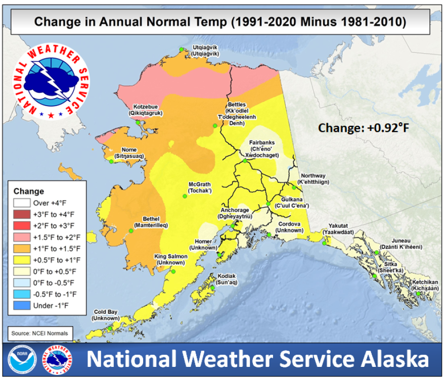 Weather & Climate in Alaska