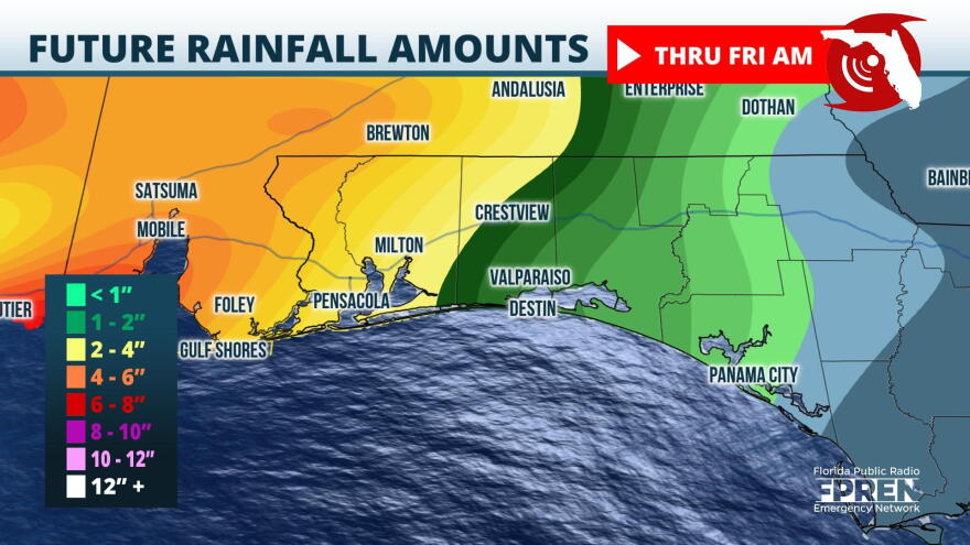 Rainfall Forecast