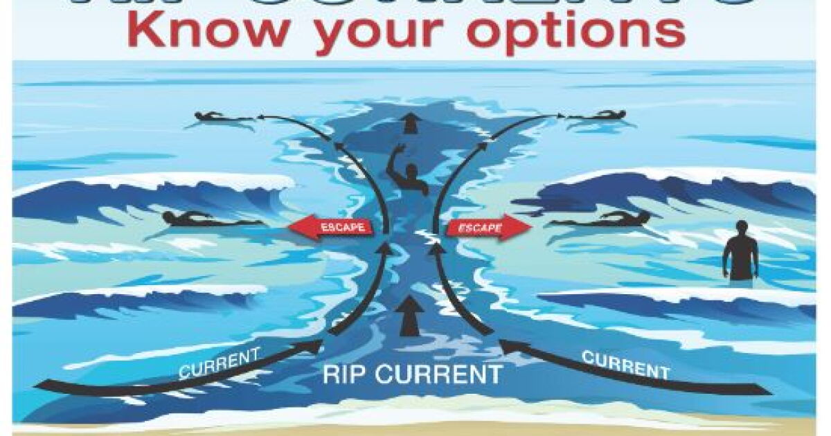 National Weather Service issues high surf, rip tide warnings | WGCU ...