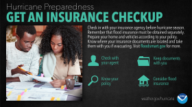 Hurricane Insurance Checkup