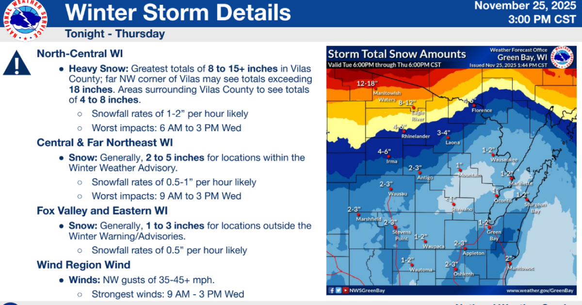 Snow and high winds could create hazardous travel conditions in northern Wisconsin and the western U.P.