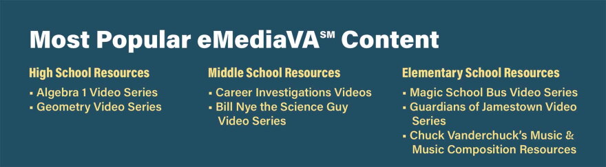 emediava popular