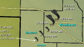 Woodward Tornado Timeline