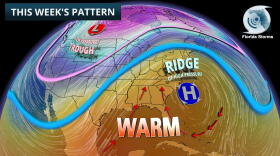 This week's weather pattern.